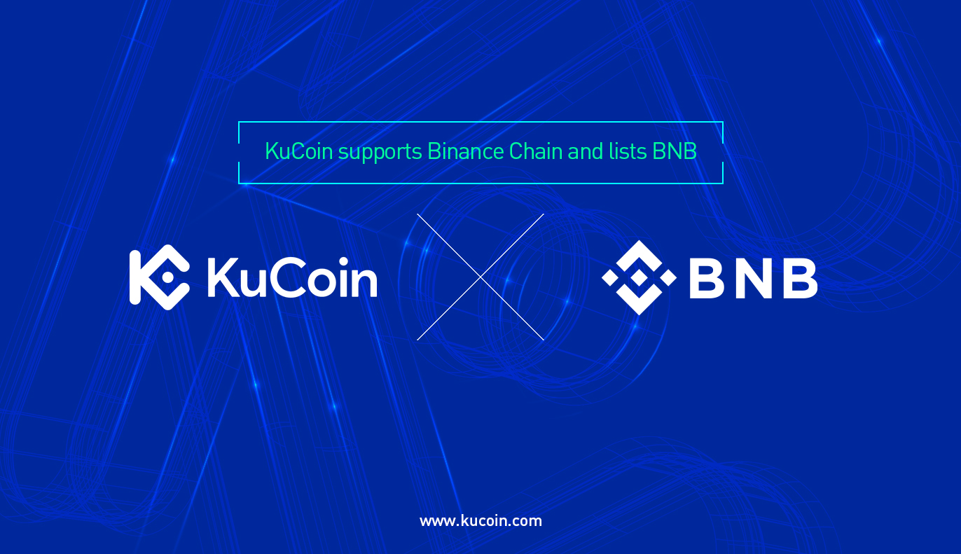 Binance Ku Coin