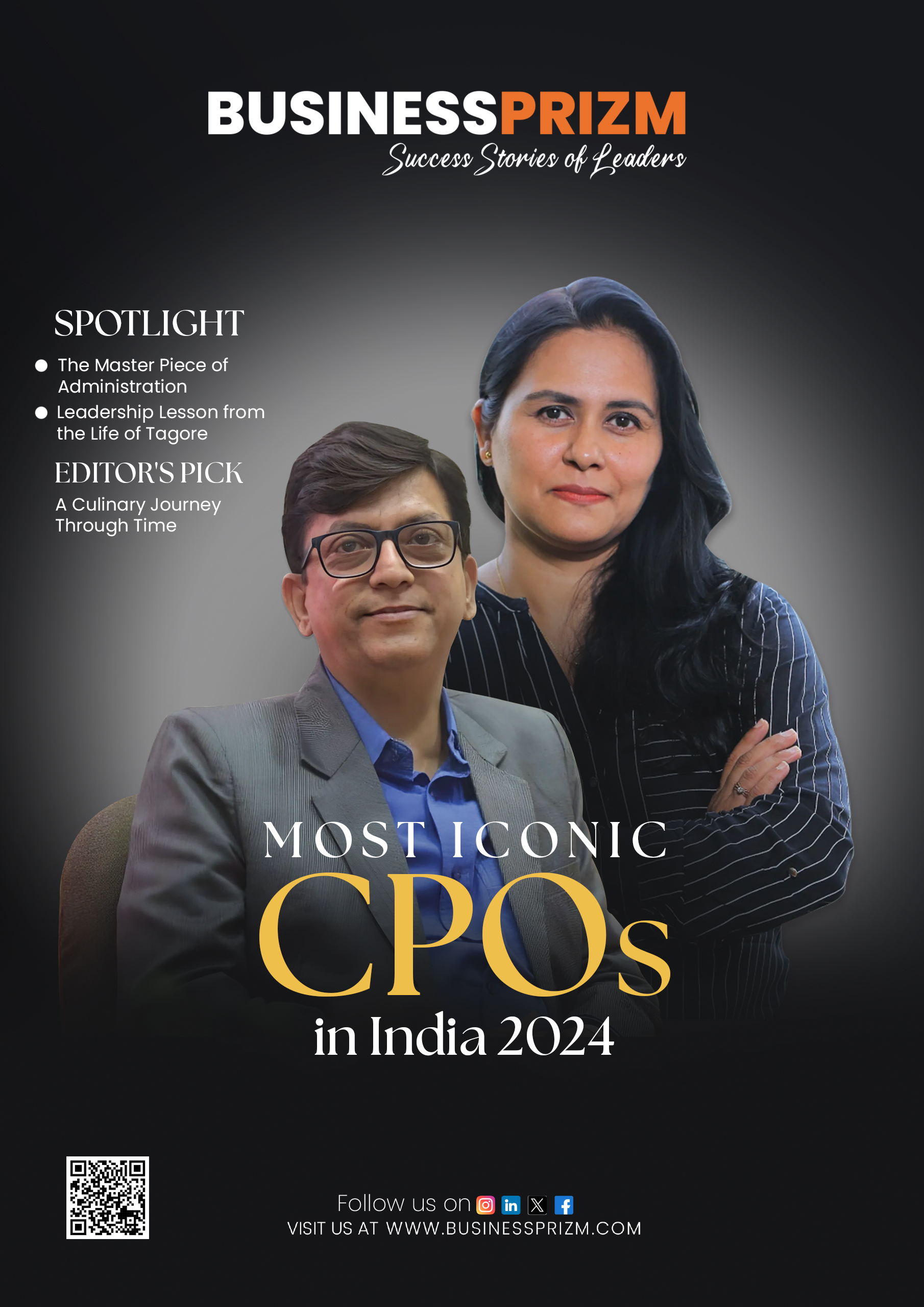 Most Iconic CPOs in India 2024